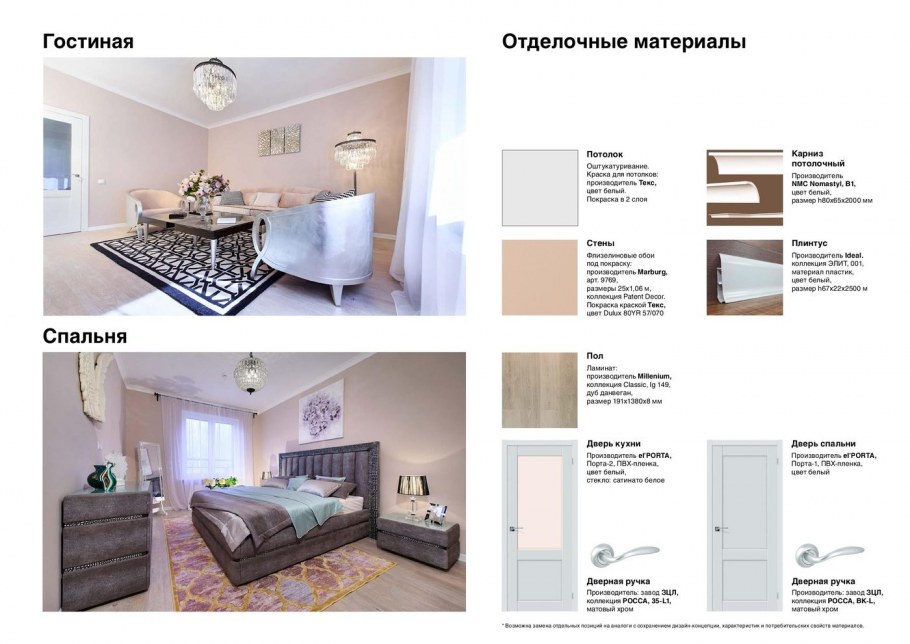 ЖК Shagal Москва