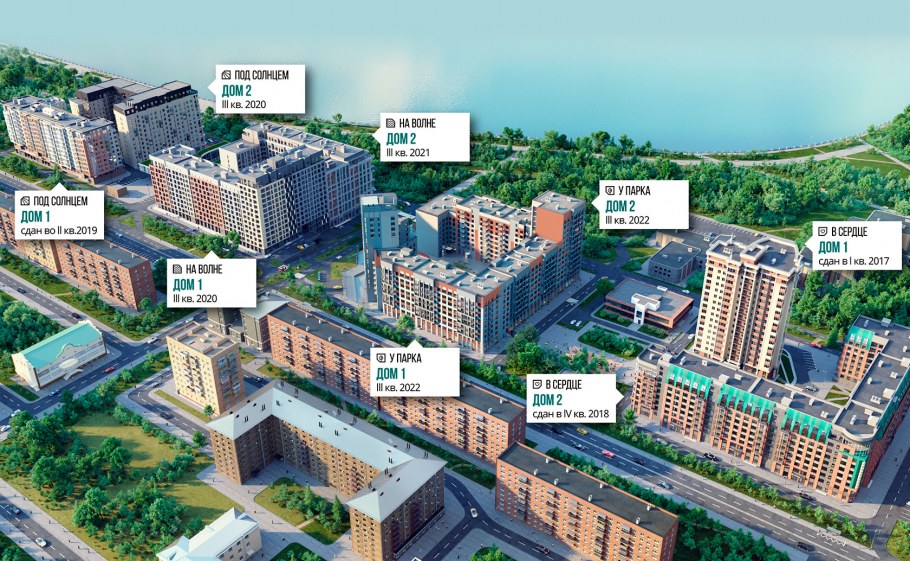 ЖК Ривьера под солнцем