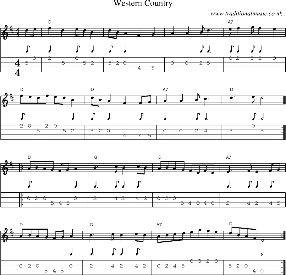 Кантри Ноты