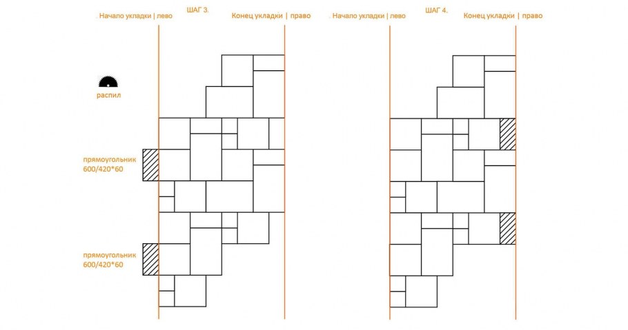 Тротуарная плитка патио, "плато"Braer