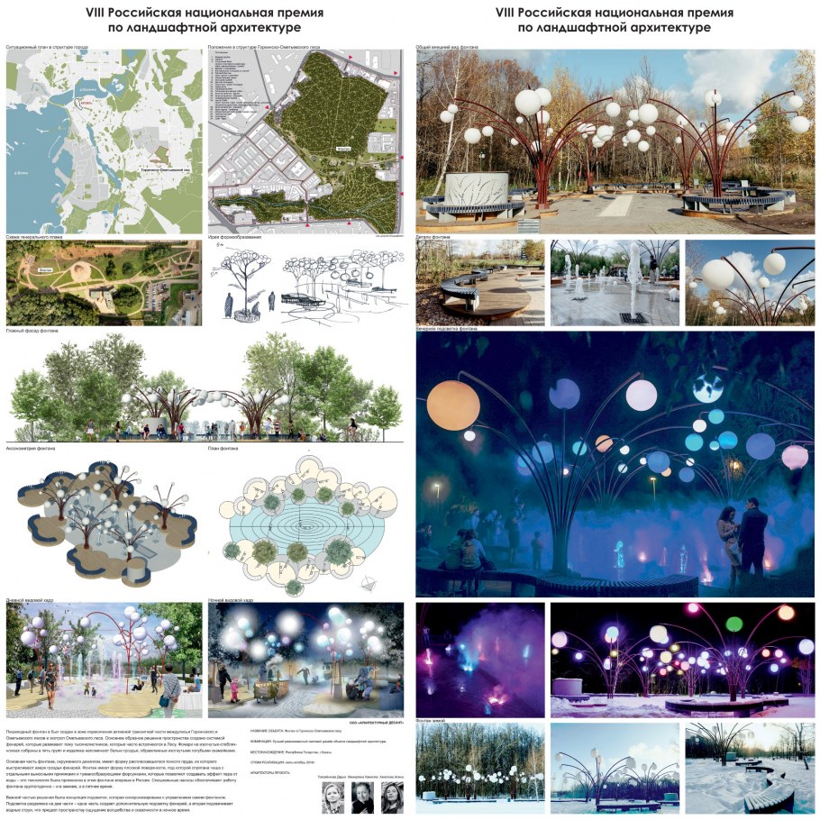 Парк Фонте планировки