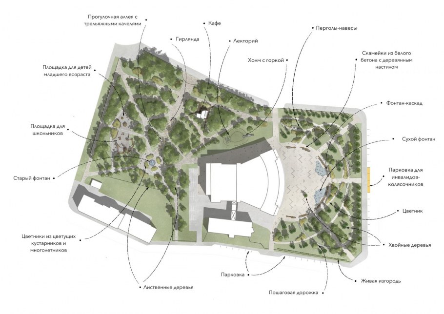 Таунхаус парк Фонте