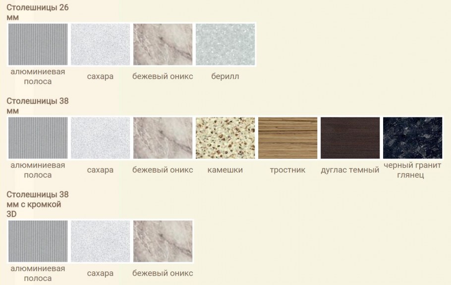 Столешница 38 мм (1 м.п.) Антарес