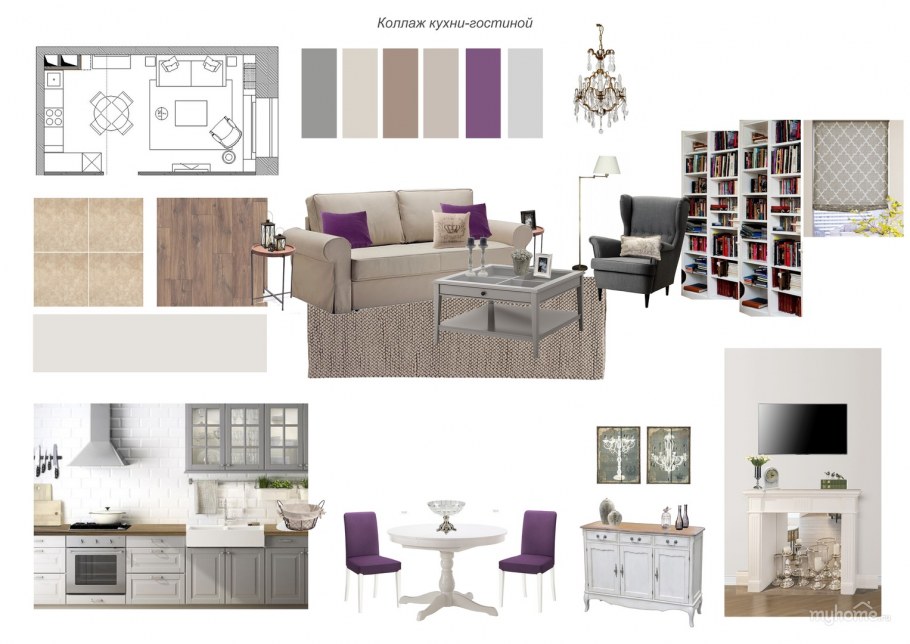Интерьерные коллажи кухни