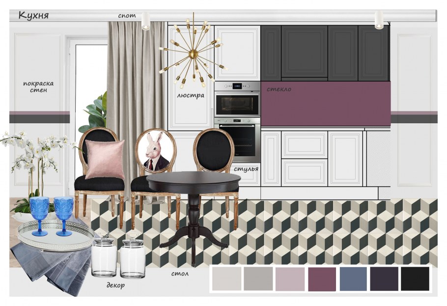 Интерьерные коллажи кухни