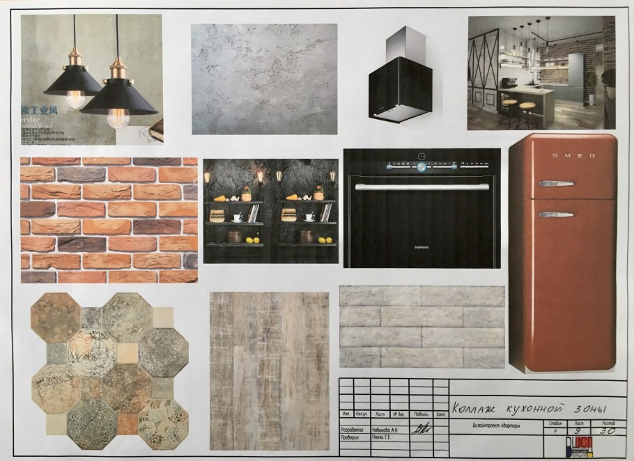 Студия кухни collage