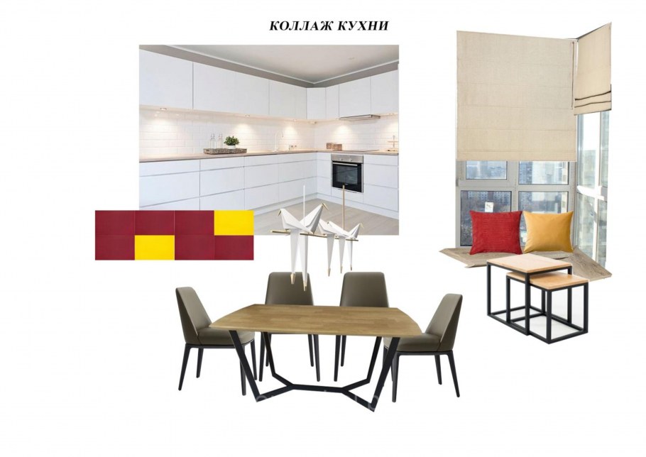Интерьерные коллажи кухни