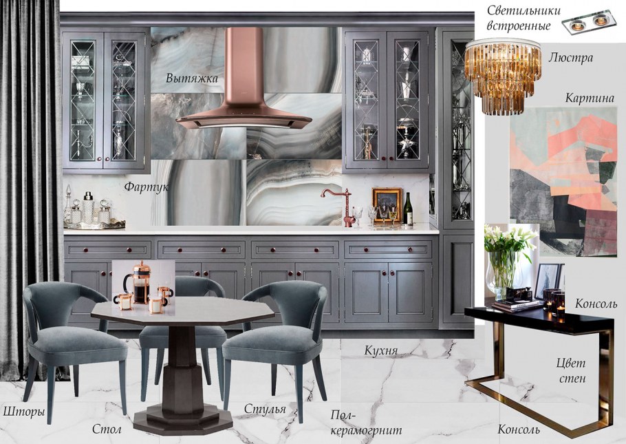 Коллаж интерьера кухни столовой