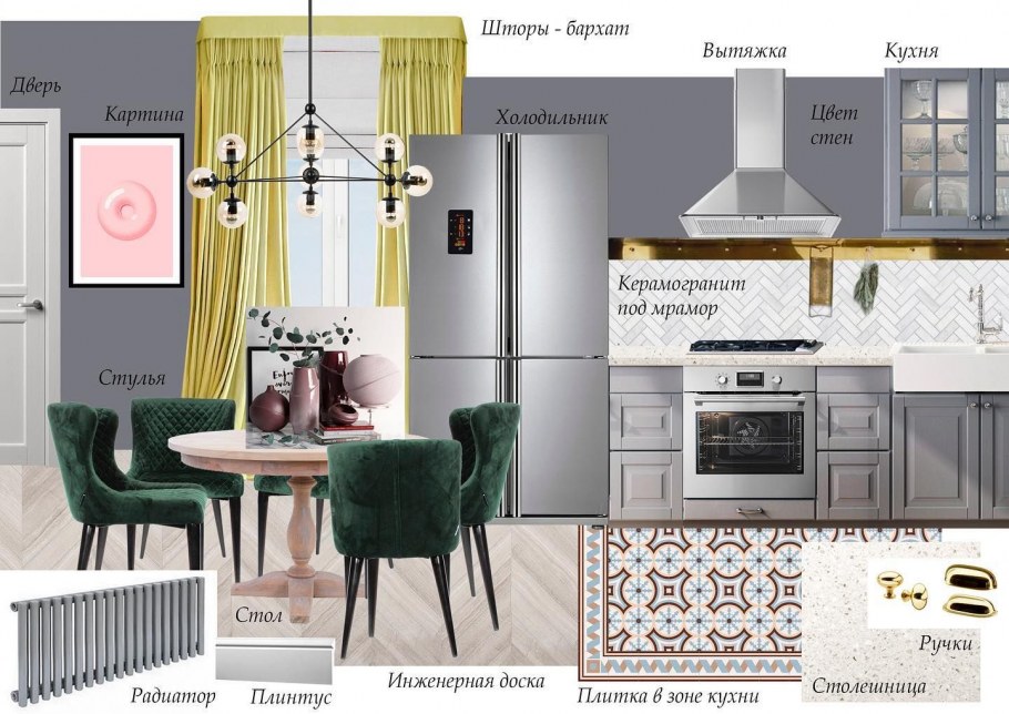 Коллаж кухонного оборудования