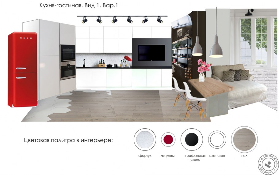 Кухни в деталях