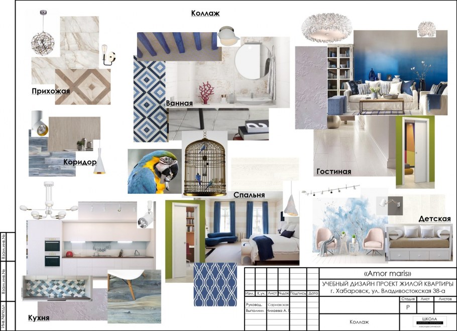 Коллажи дизайн проекта