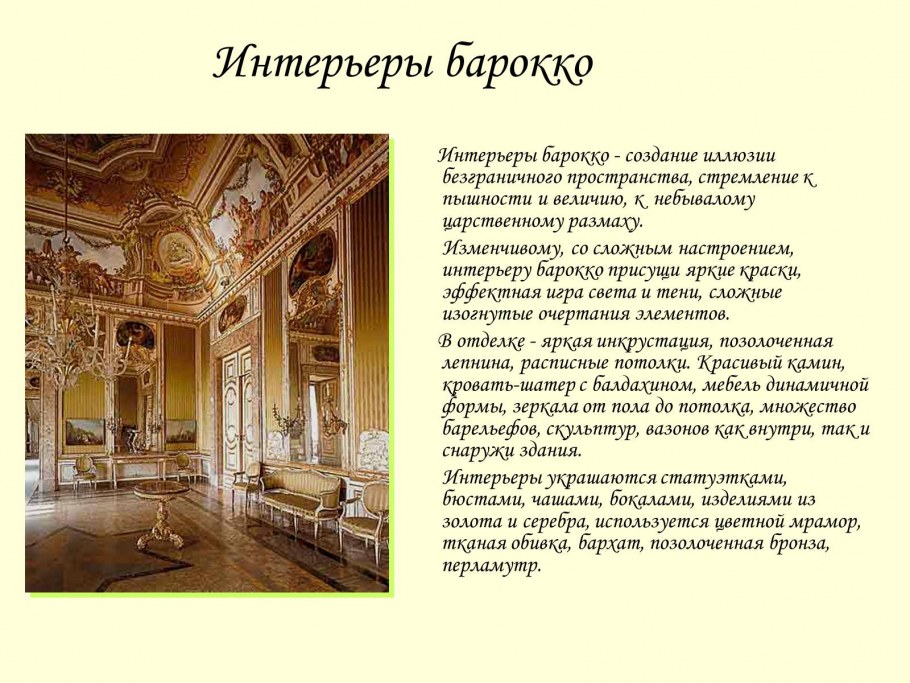 Интерьеры рококо Франция 18 век
