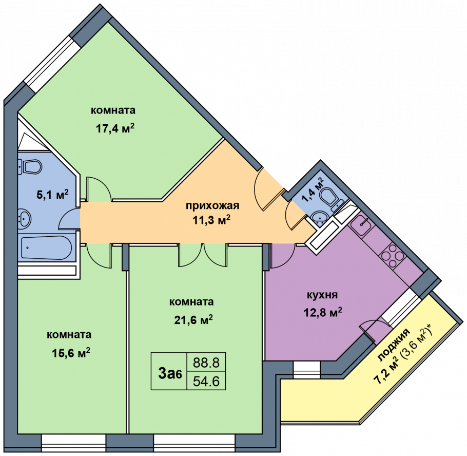 Планировки квартир в новостройках