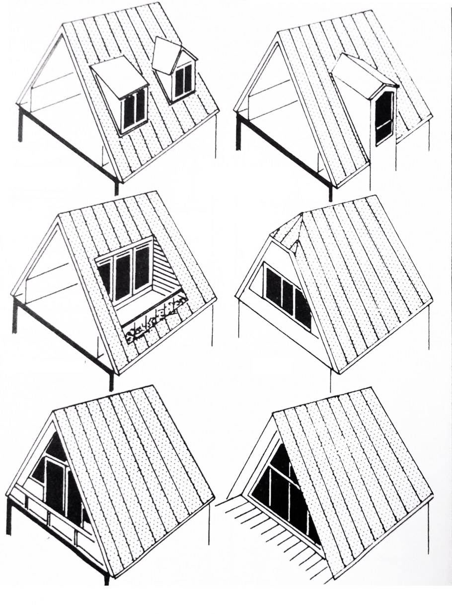 Форма слуховых окон
