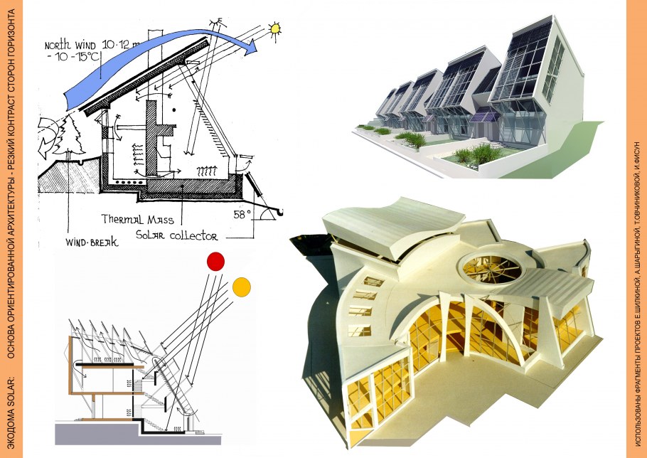 Энергоэффективные здания