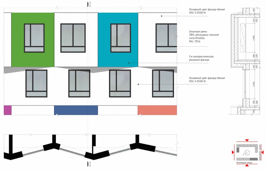 Ширина окна пик