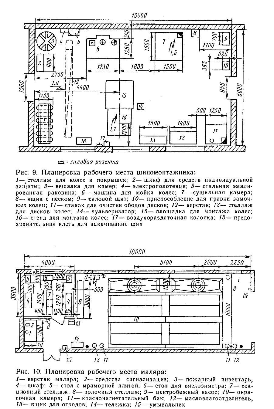 Как осуществляется организация рабочего места. Схему планировки рабочего места инженера. Рабочее место электромонтажника схема. Схема организации рабочих мест электромонтажника. Схема организации рабочей зоны.