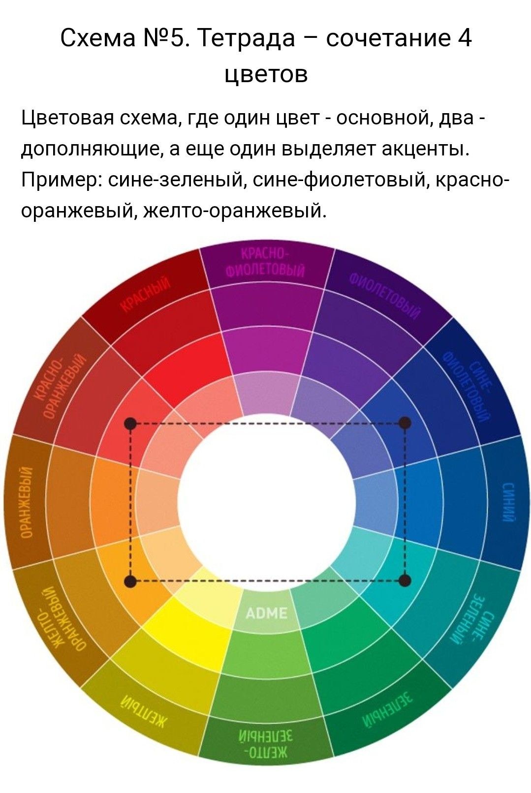 Круг Иттена комплиментарные цвета