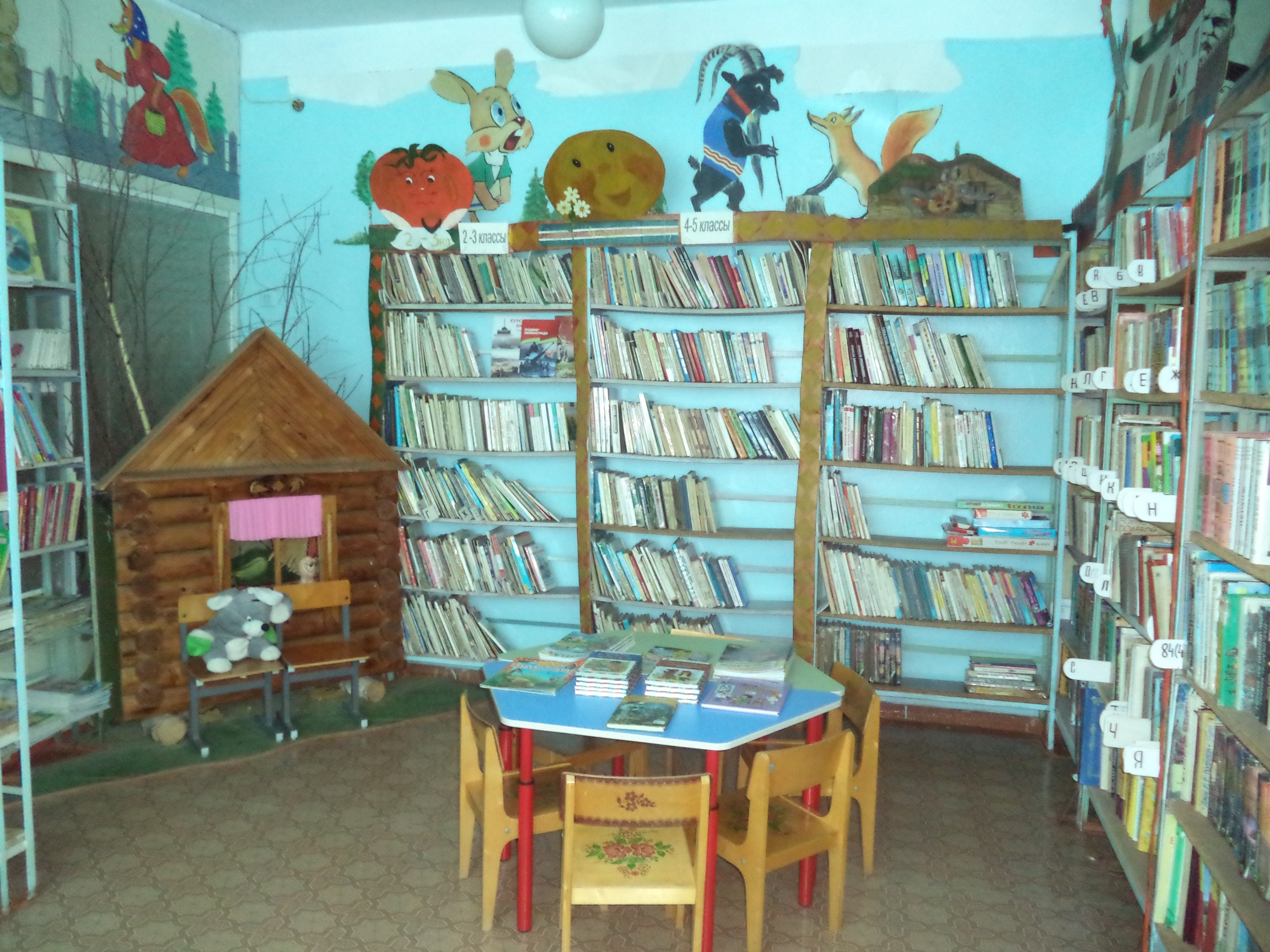 Сценарии сельской библиотеки