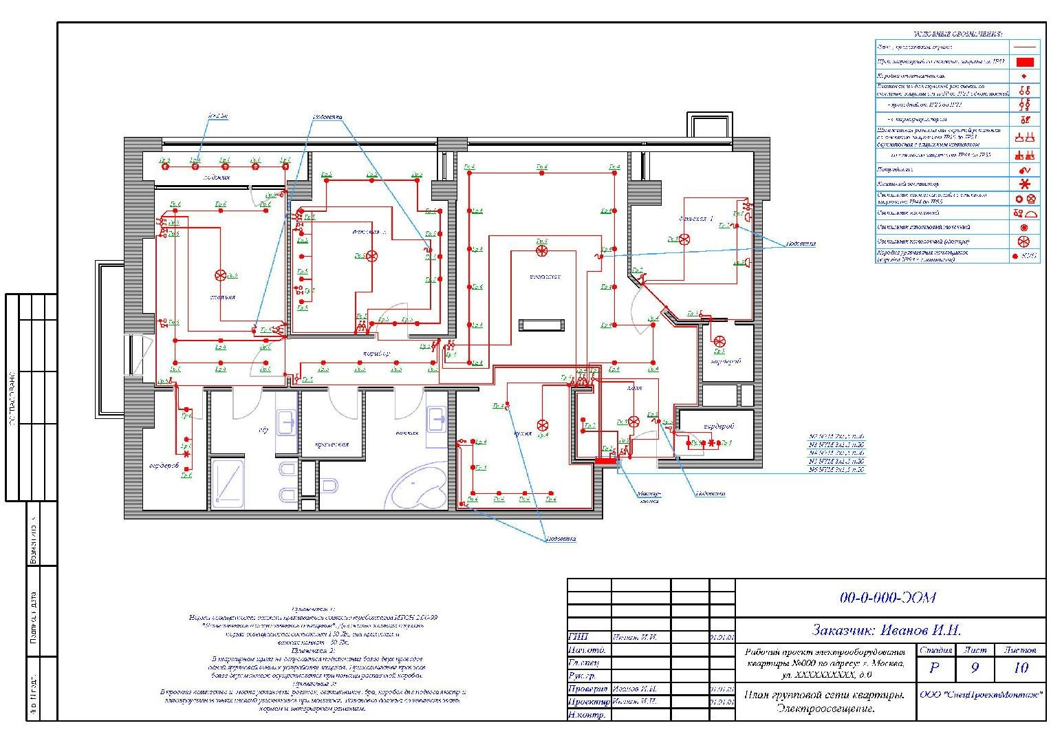 Проект электрики квартиры пример