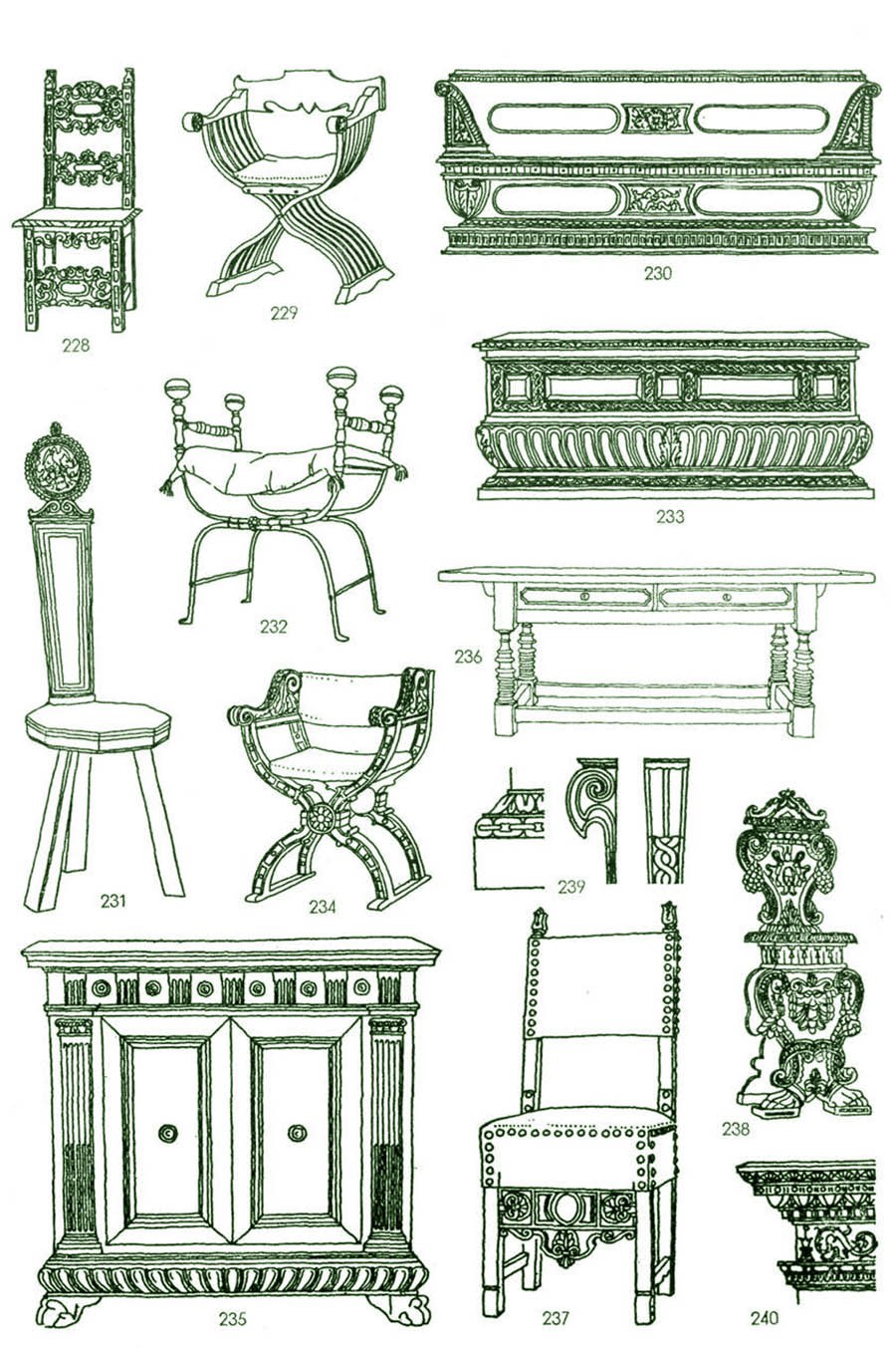 Предметы быта эпохи Ренессанса
