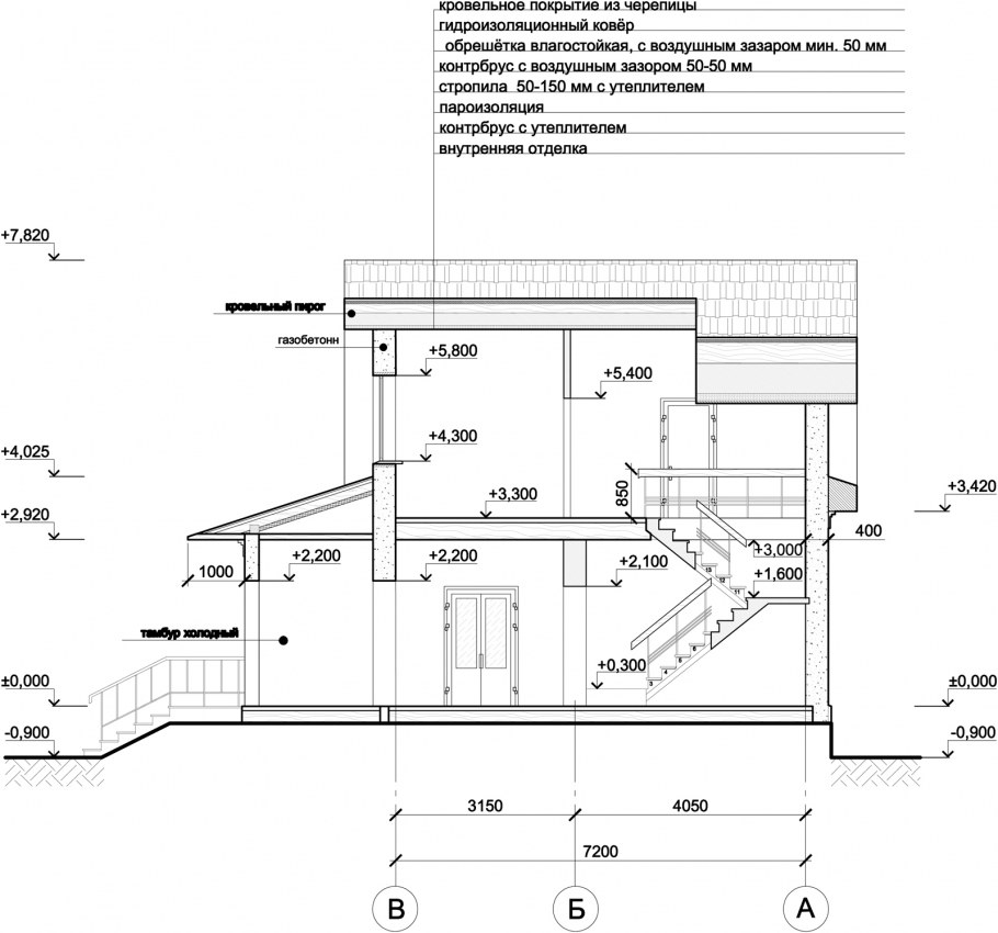 Бассейн в бане