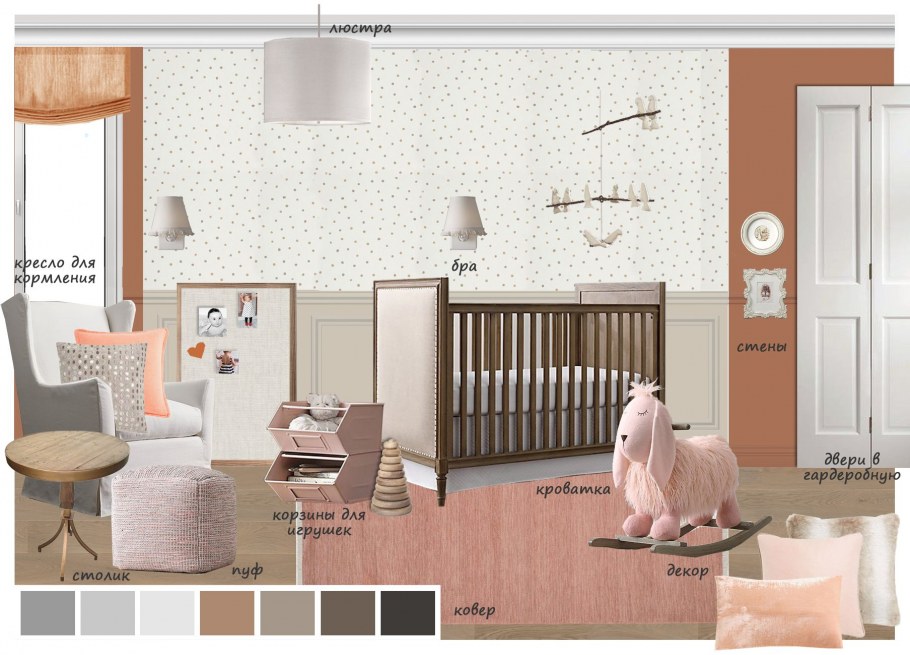 Коллаж интерьера детской