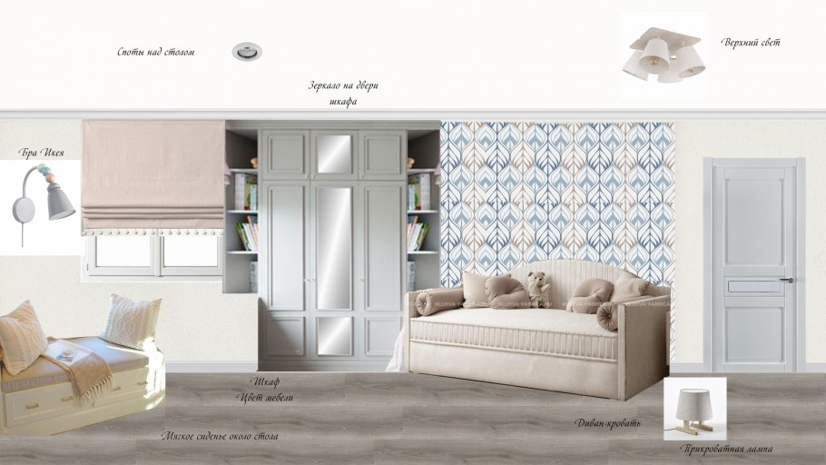 Фотоколлаж детской комнаты