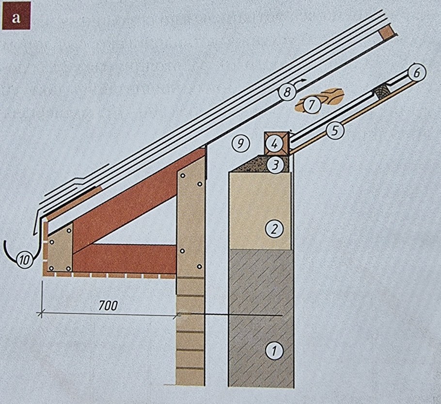 Карниз для скрытого освещения Tesori KD 406