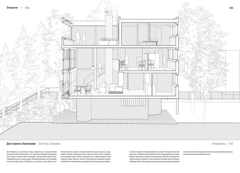 Сложные разрезы архитектура