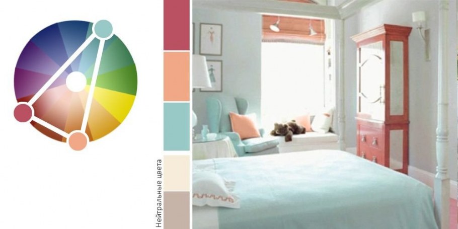 Сочетание синего в интерьере с другими цветами