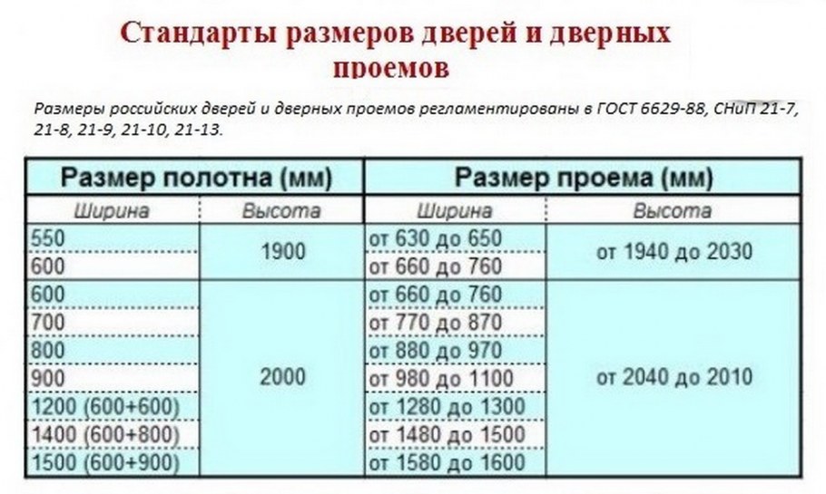 Молдинг Orac Luxxus p9901