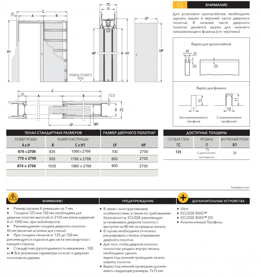 Размер полотна межкомнатной двери стандарт