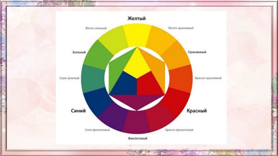 Знак плюс колористика