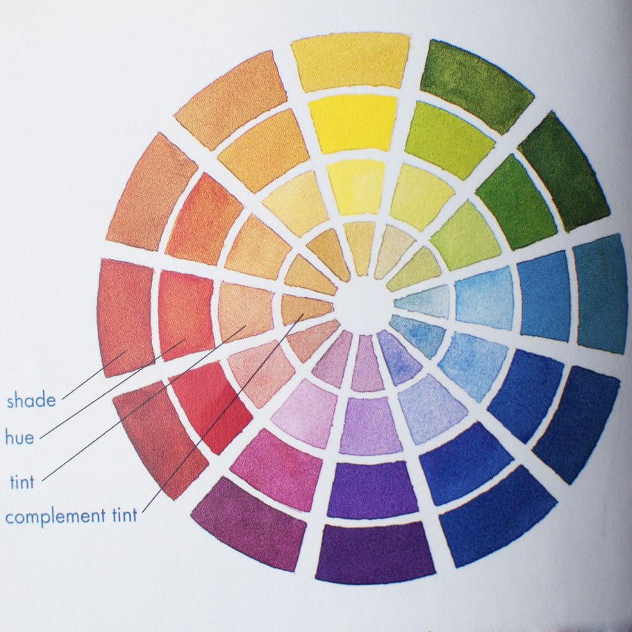 Удачные сочетания цветов