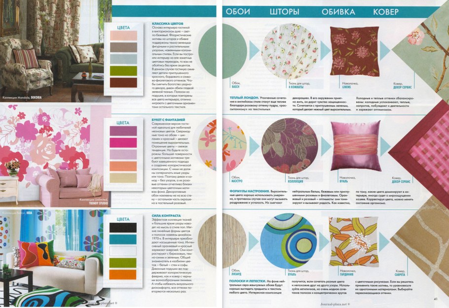 Иоганн итенн цветовой круг