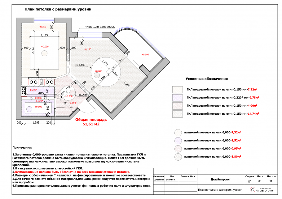 Карниз скрытого монтажа натяжной потолок