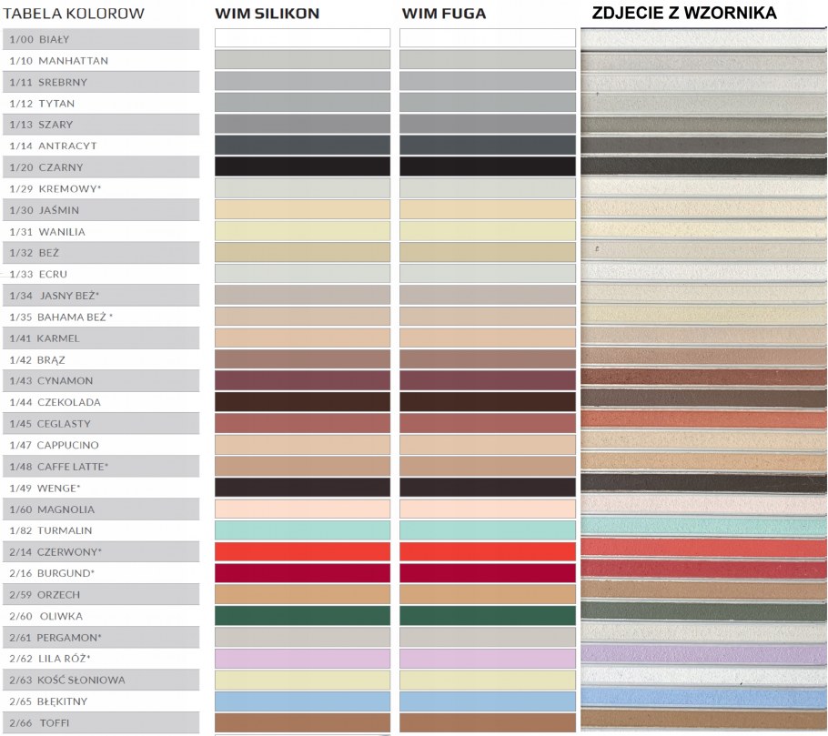 Ванная комната антрацит