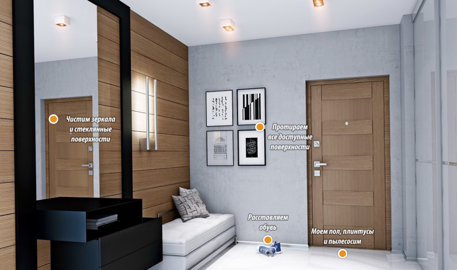 Интерьер прихожей в современном стиле