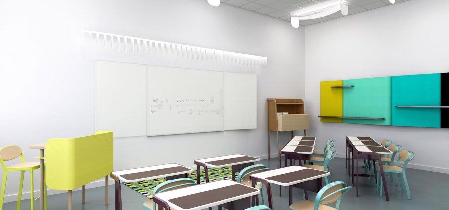 Современный класс