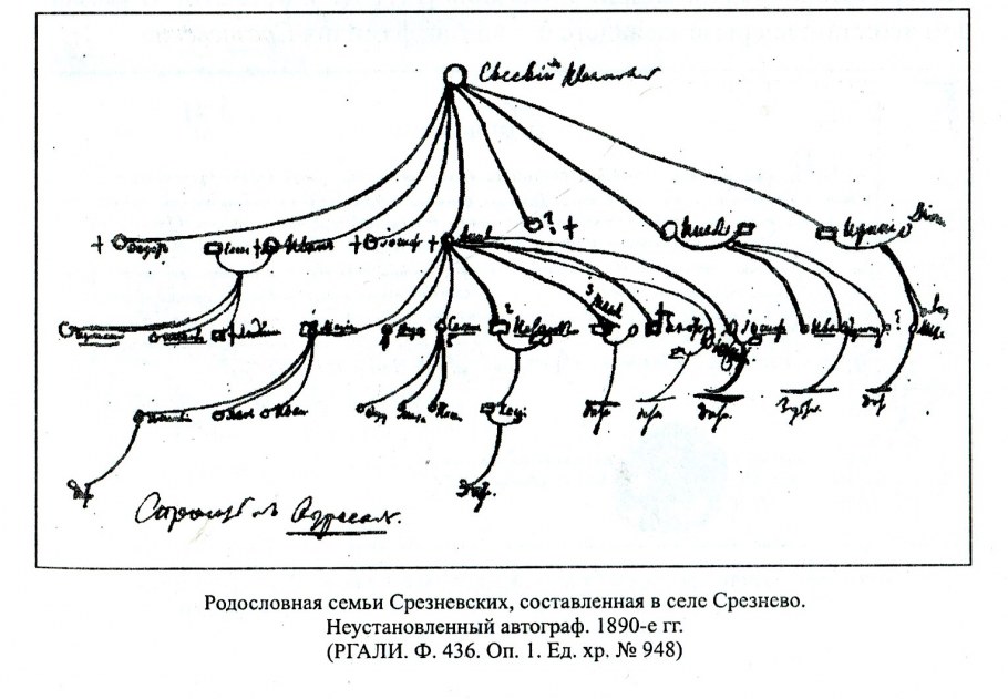 Пиковый лес