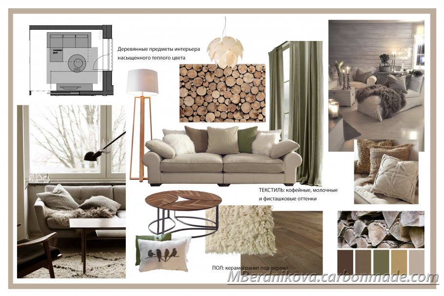 Коллаж интерьера