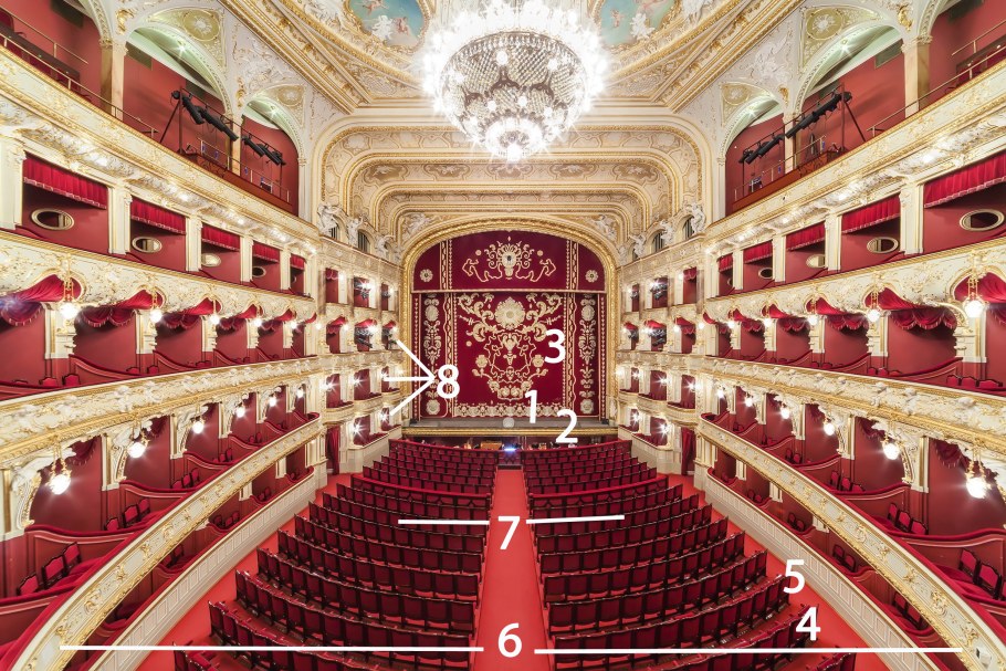 Бетховенский зал большого театра