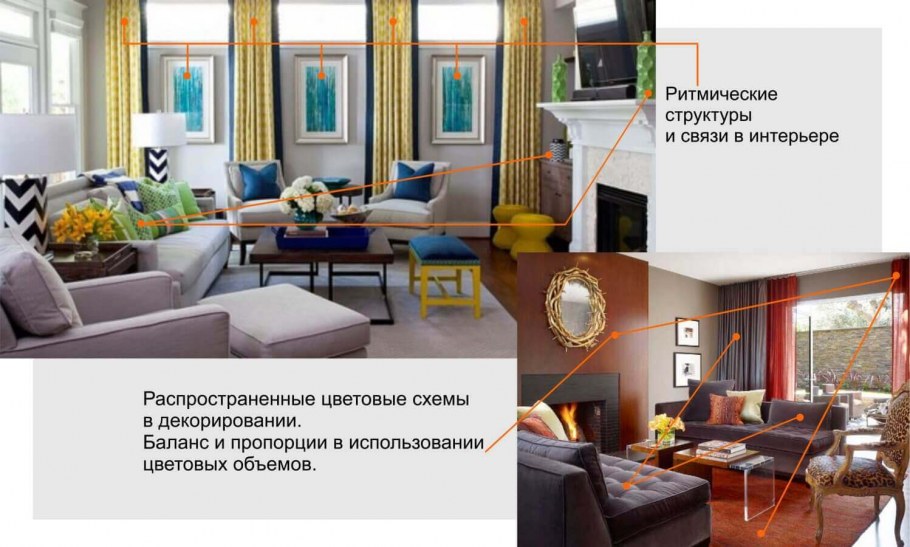 Стиль Нео Мемфис в интерьере кафе