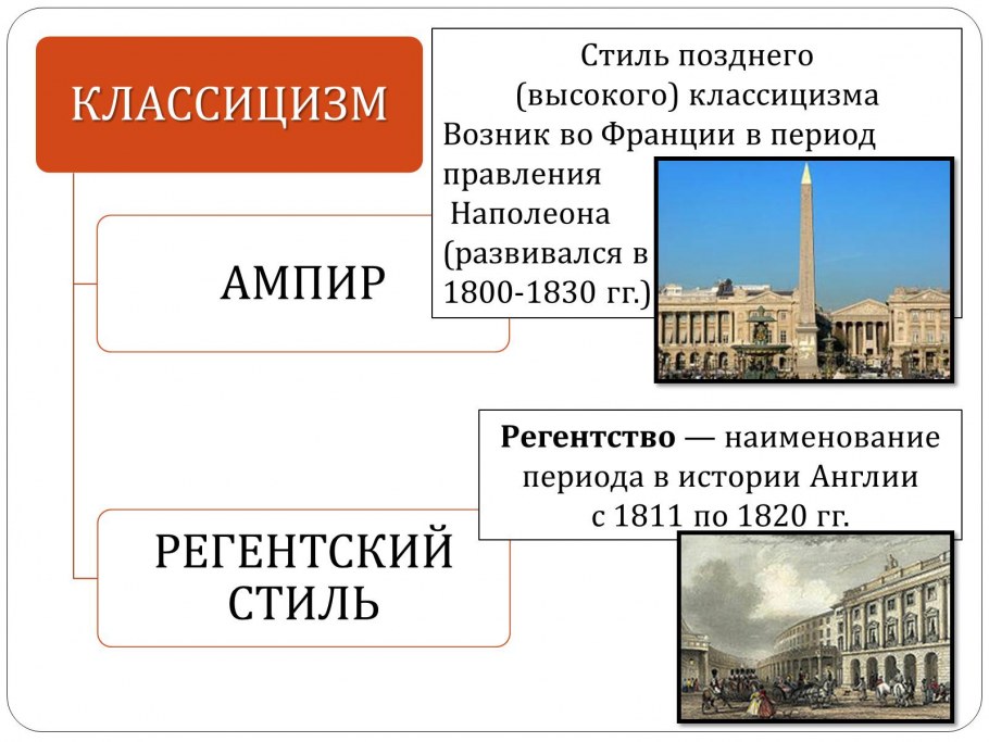 Стиль позднего классицизма