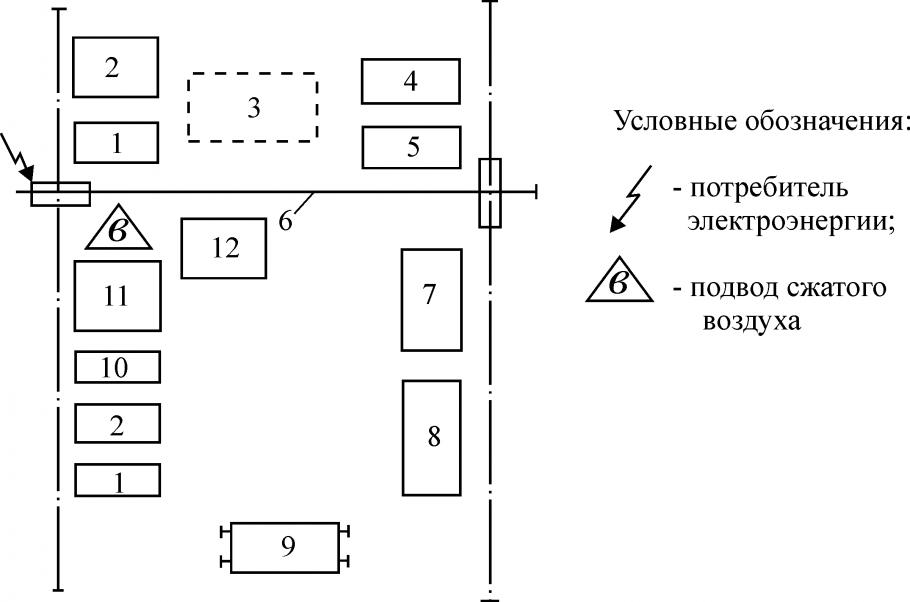 Опенспейс расстановка