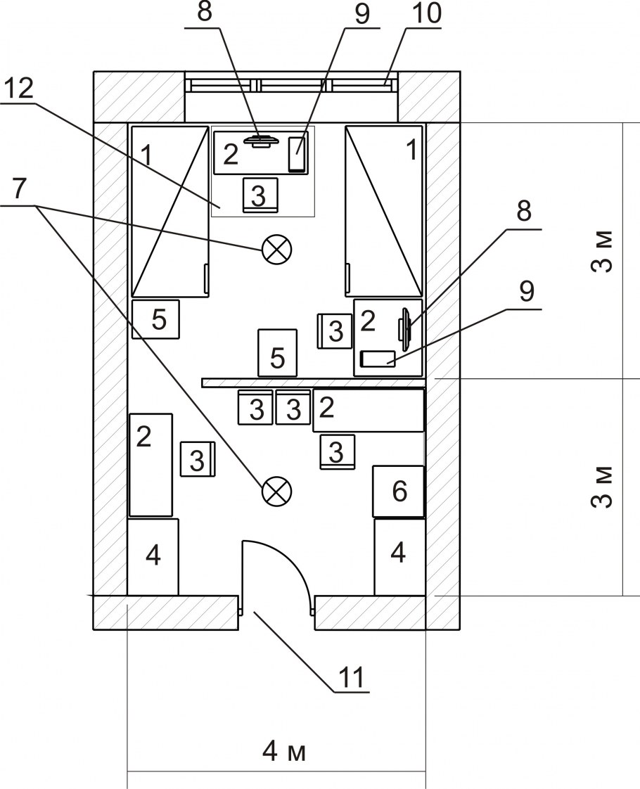 План рабочего места