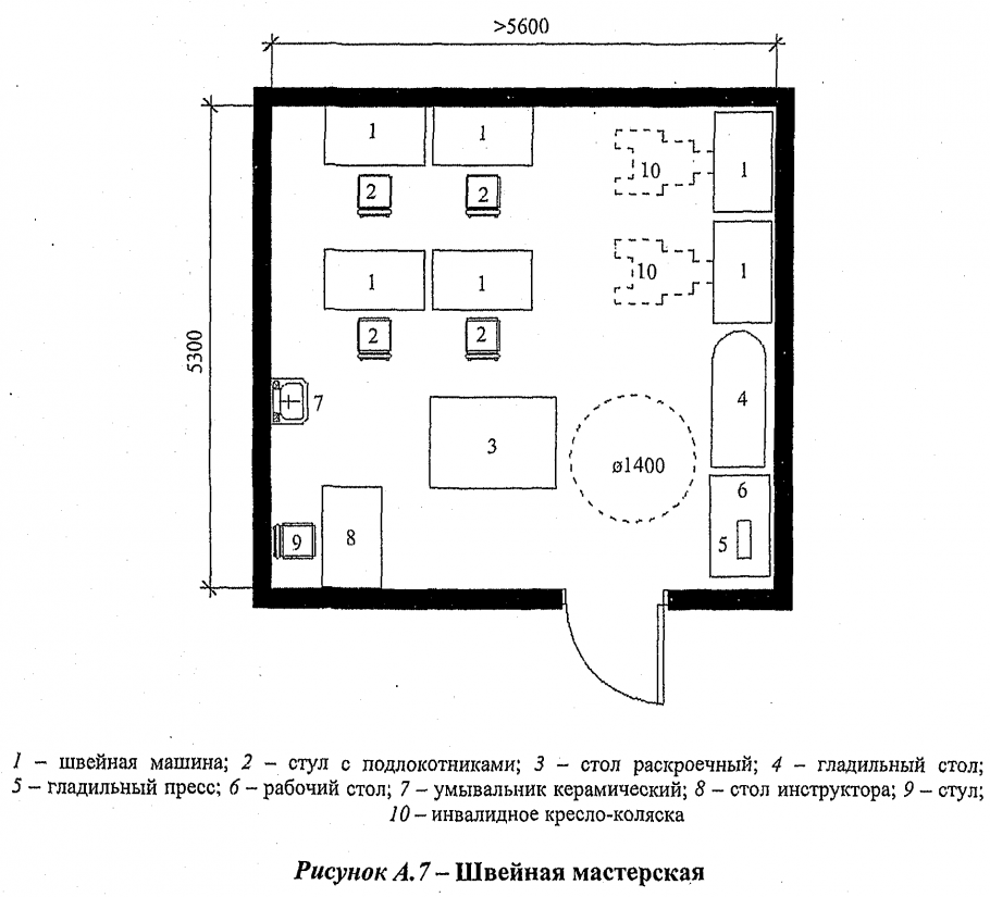 Схема планировки кабинета