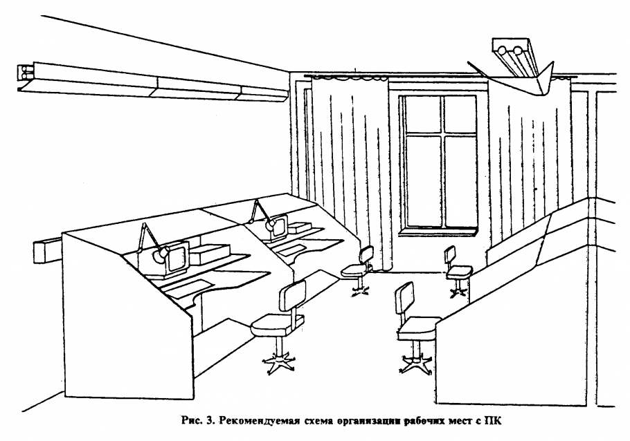 Внутренняя планировка рабочего места