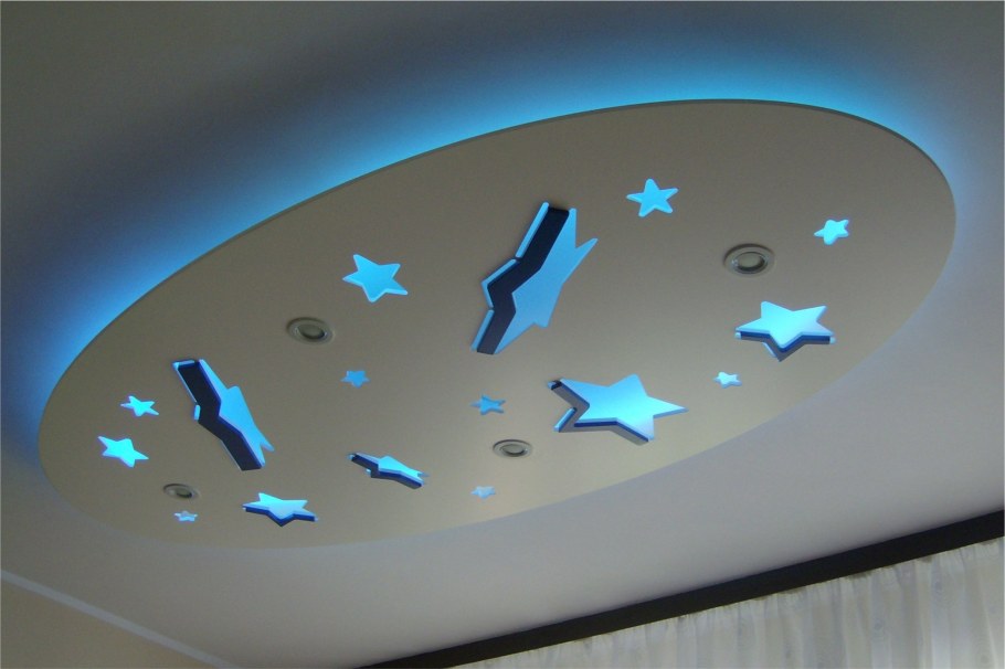 Потолок звездное небо в детской